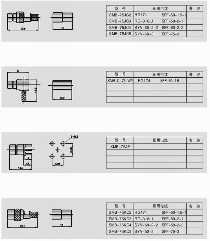 SMBlͬSB